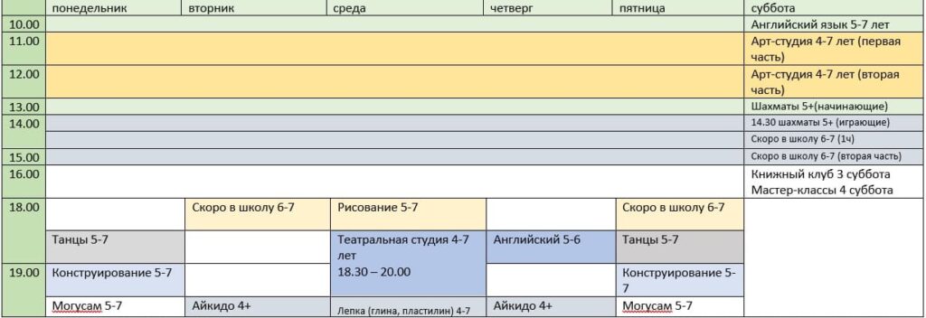 Расписание занятий детского клуба Конструландия для детей 5-7 лет